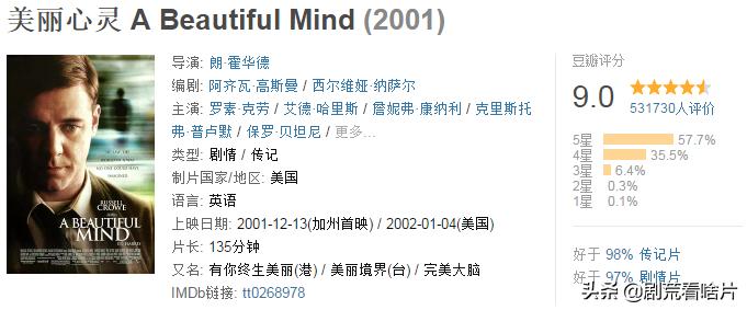 讲述颓废到振作的励志电视剧,讲述颓废到振作的励志影视