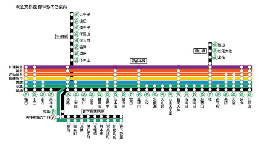 大阪到京都jr和阪急哪个便宜,日本大阪京都名古屋交通攻略