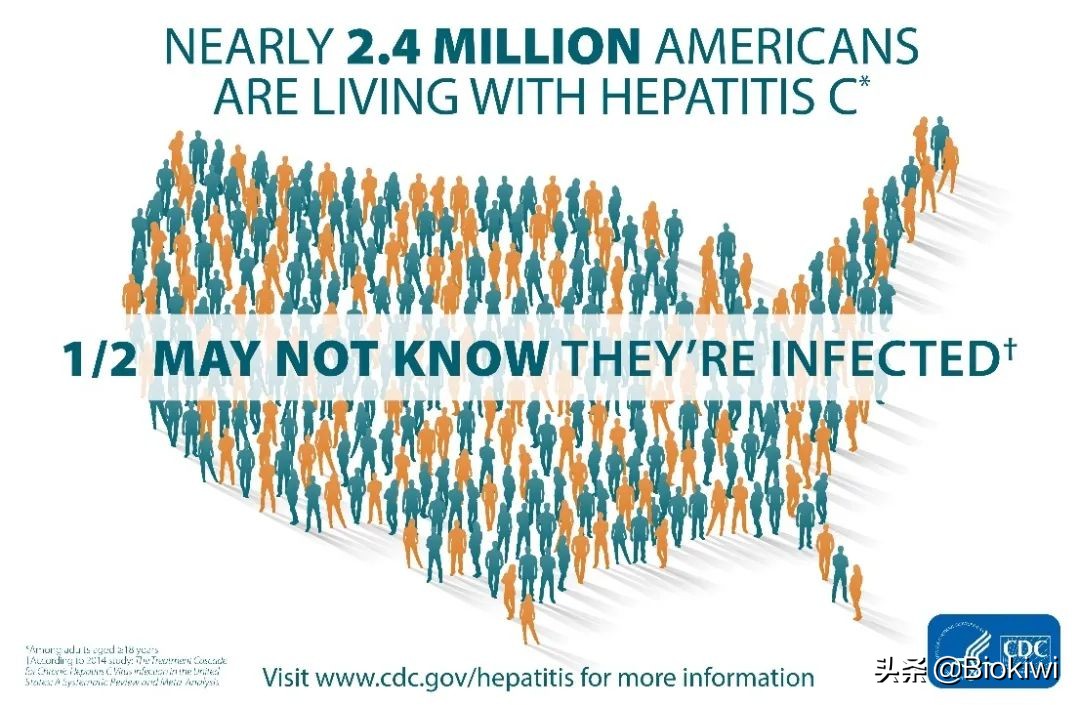 丙肝没病毒了还需要治疗吗,没有病毒的丙肝能传染吗