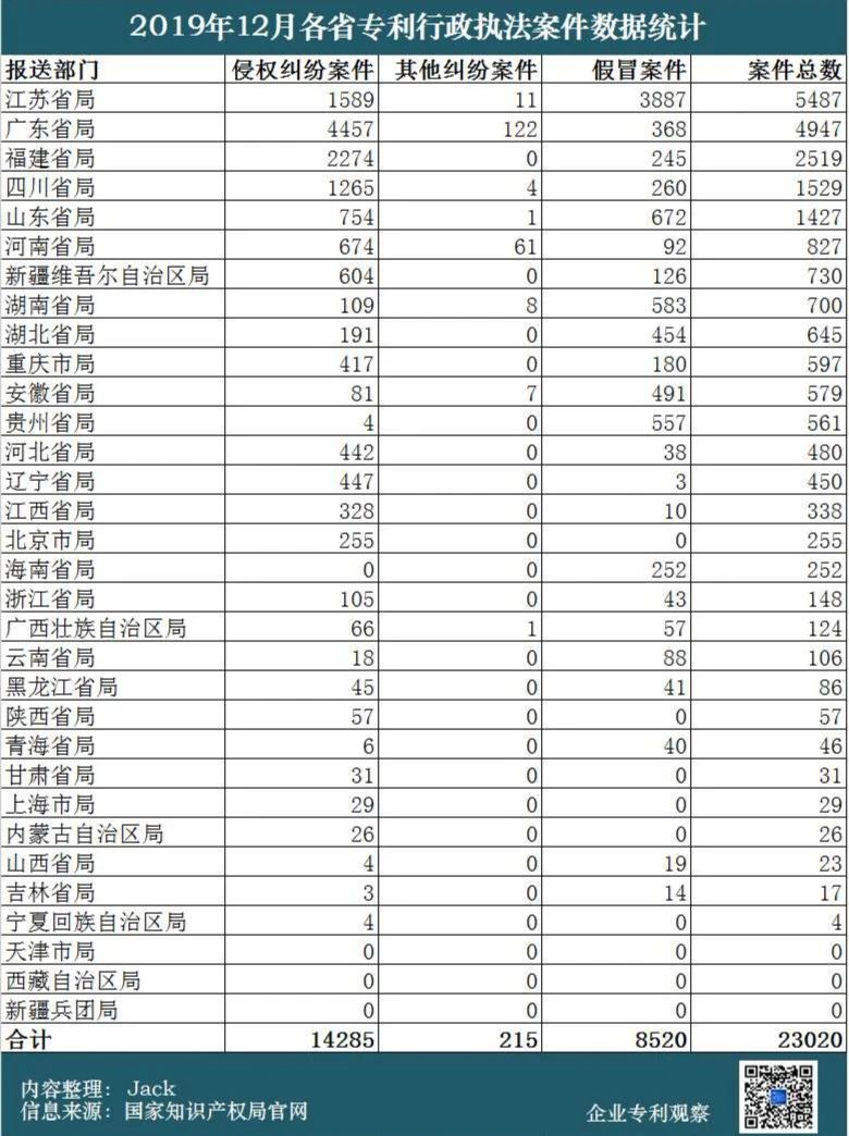 华为中兴专利纠纷全面和解,华为中兴专利最新消息