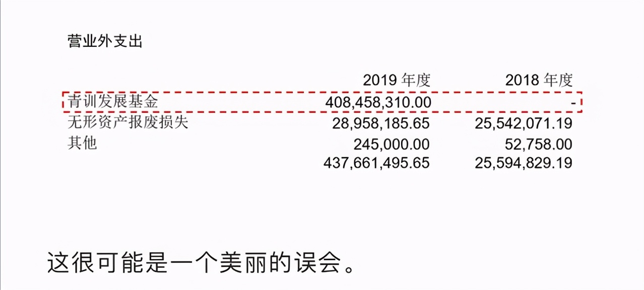 2016年恒大俱乐部上市了吗,恒大足球注册资本是多少
