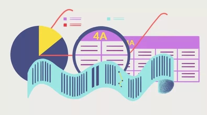 4a广告公司如何与品牌合作,4a广告公司业务范围