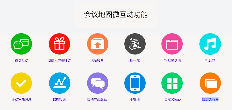 微信墙与微信上墙,微信上墙互动内容