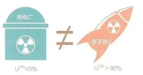 风电和光伏发出的都是直流电吗,风电与太阳能每发一度电的成本