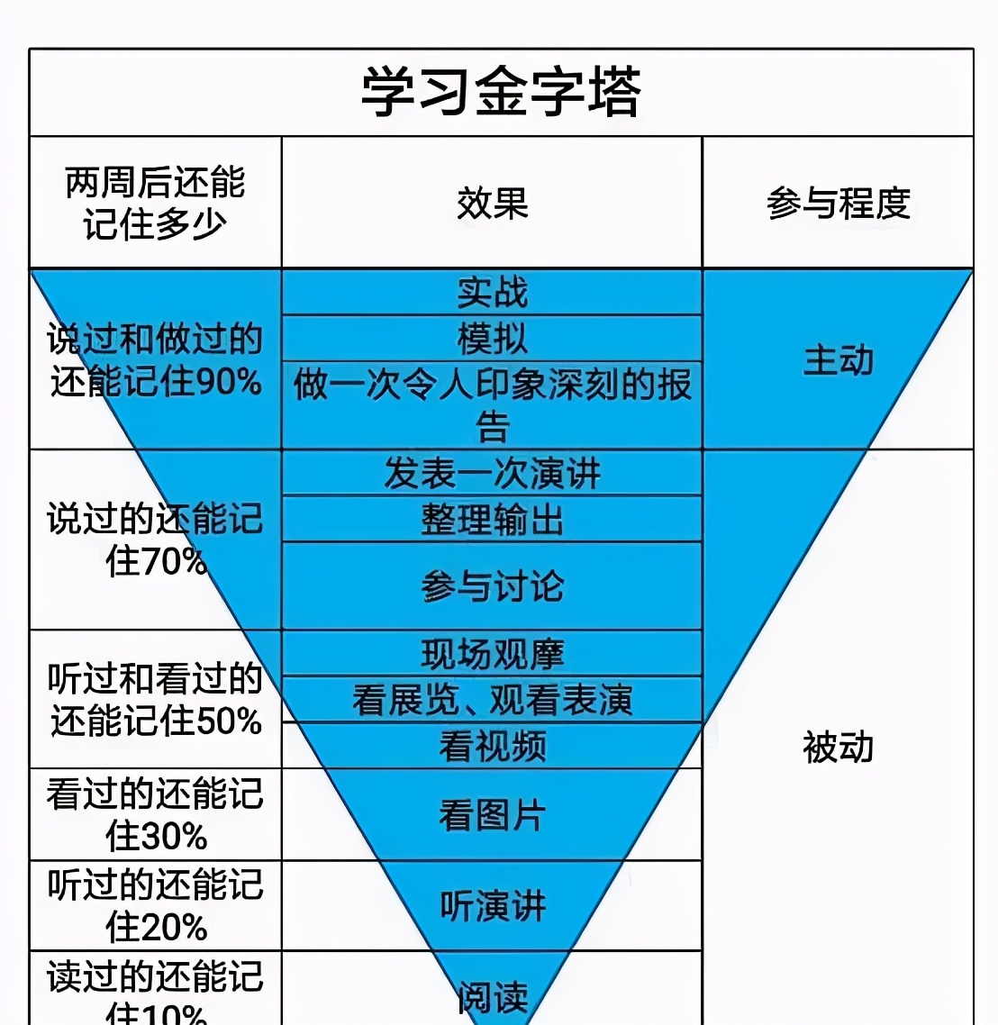 坚守八年的康复之路,坚守从医初心医生