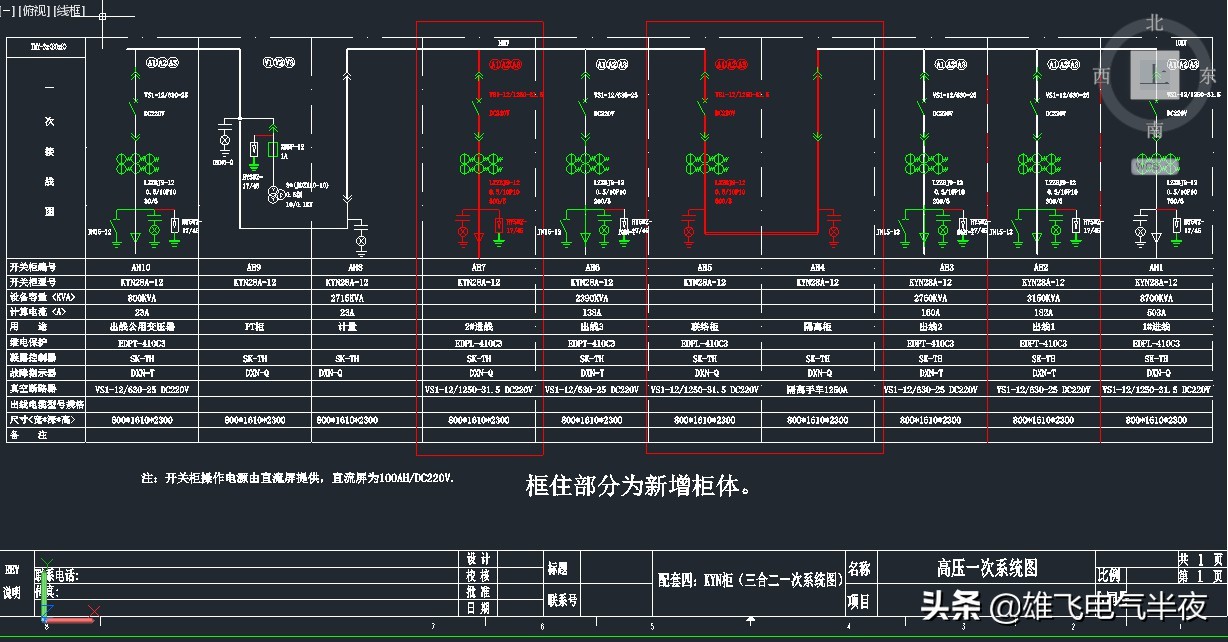kyn-28高压开关柜二次接线图,kyn28-12高压柜元器件清单