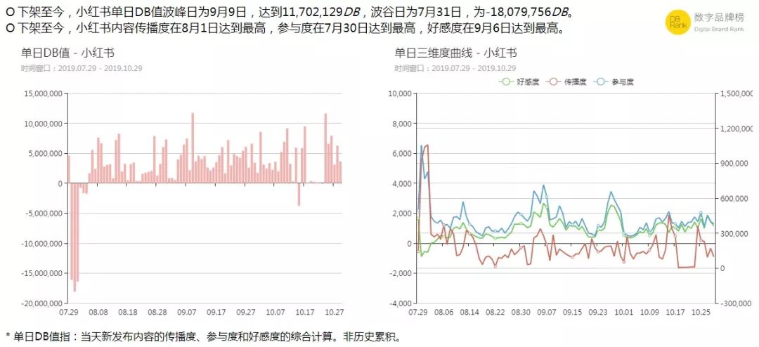 渡劫归来全世界开放了修仙体系 (小红书渡劫归来)