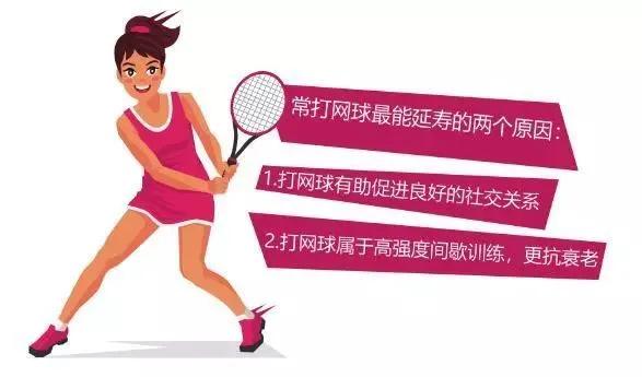 网球比较常见的运动伤害,网球健康运动