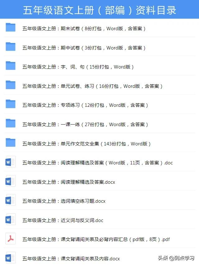 2019-2020年五年级上期末试卷数学,五年级数学上册期中卷重点归纳