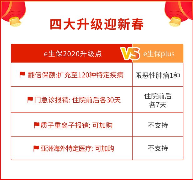 泪目!为了让你吃上便宜的药,他们有多努力?