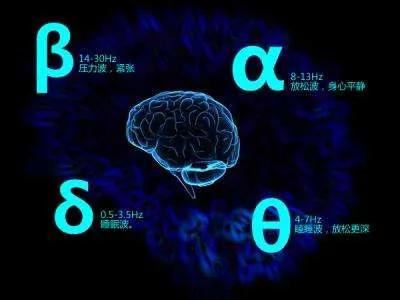 刺激脑电波提高注意力,提高专注脑电波
