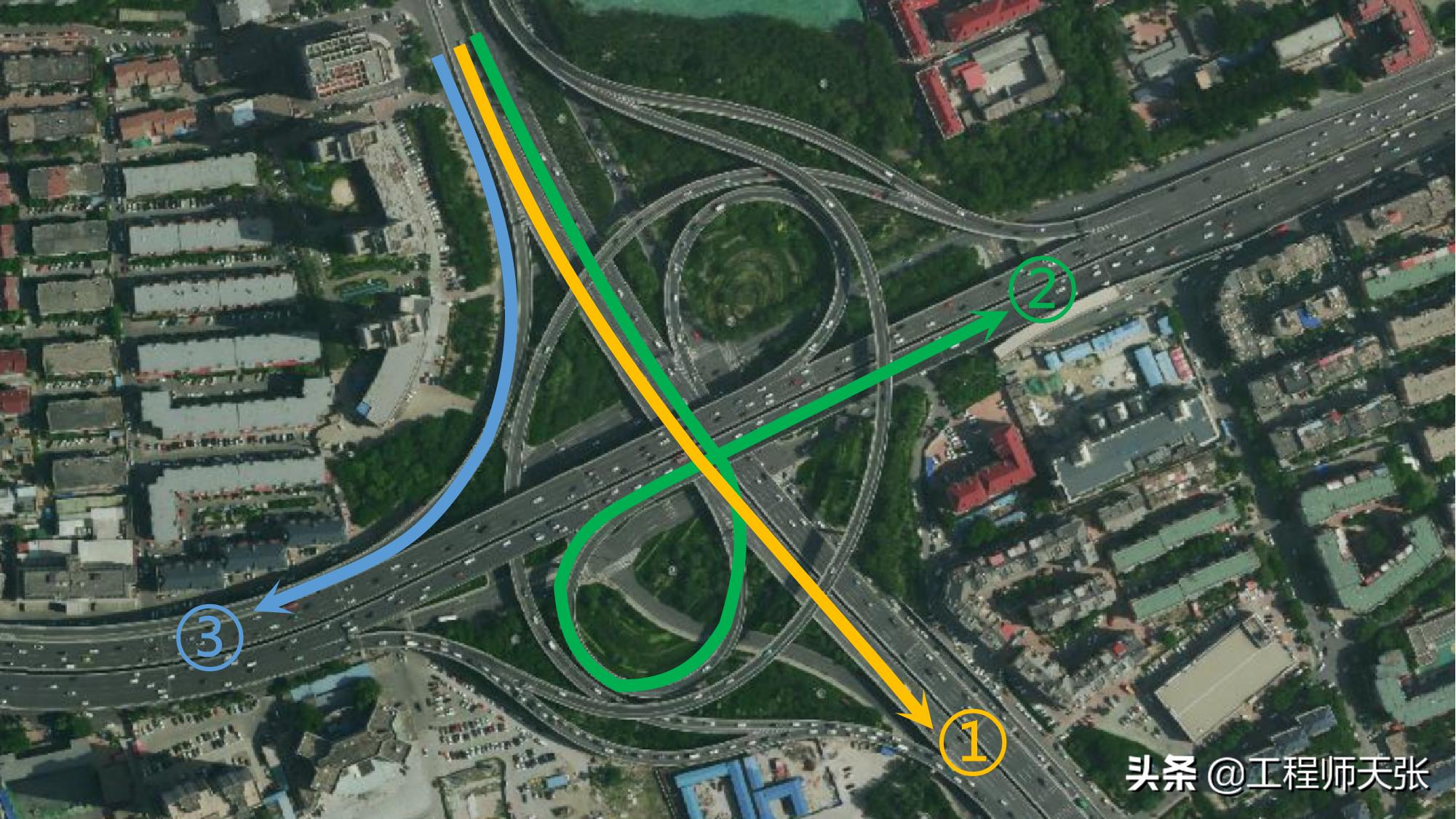 全天津最难的立交桥,天津最大立交桥