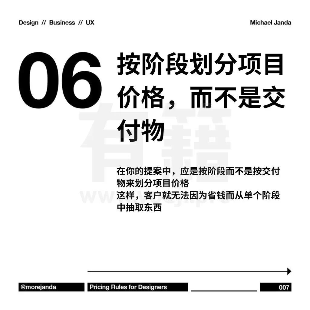 ui设计私活报价计算公式,设计人员接私活怎么处理