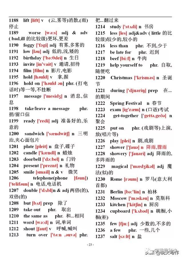 六年级英语下册陕旅版单词表音标,初中英语单词大全10000个