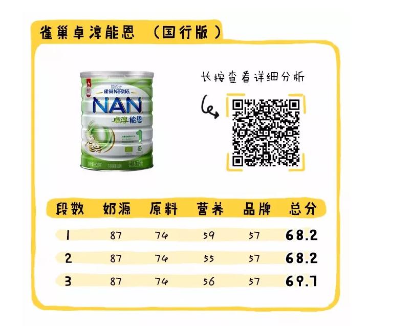 国行奶粉好还是海外版好,国行版奶粉排行十大品牌
