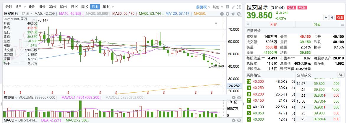 造纸行业未来机会,造纸行业下半年前景