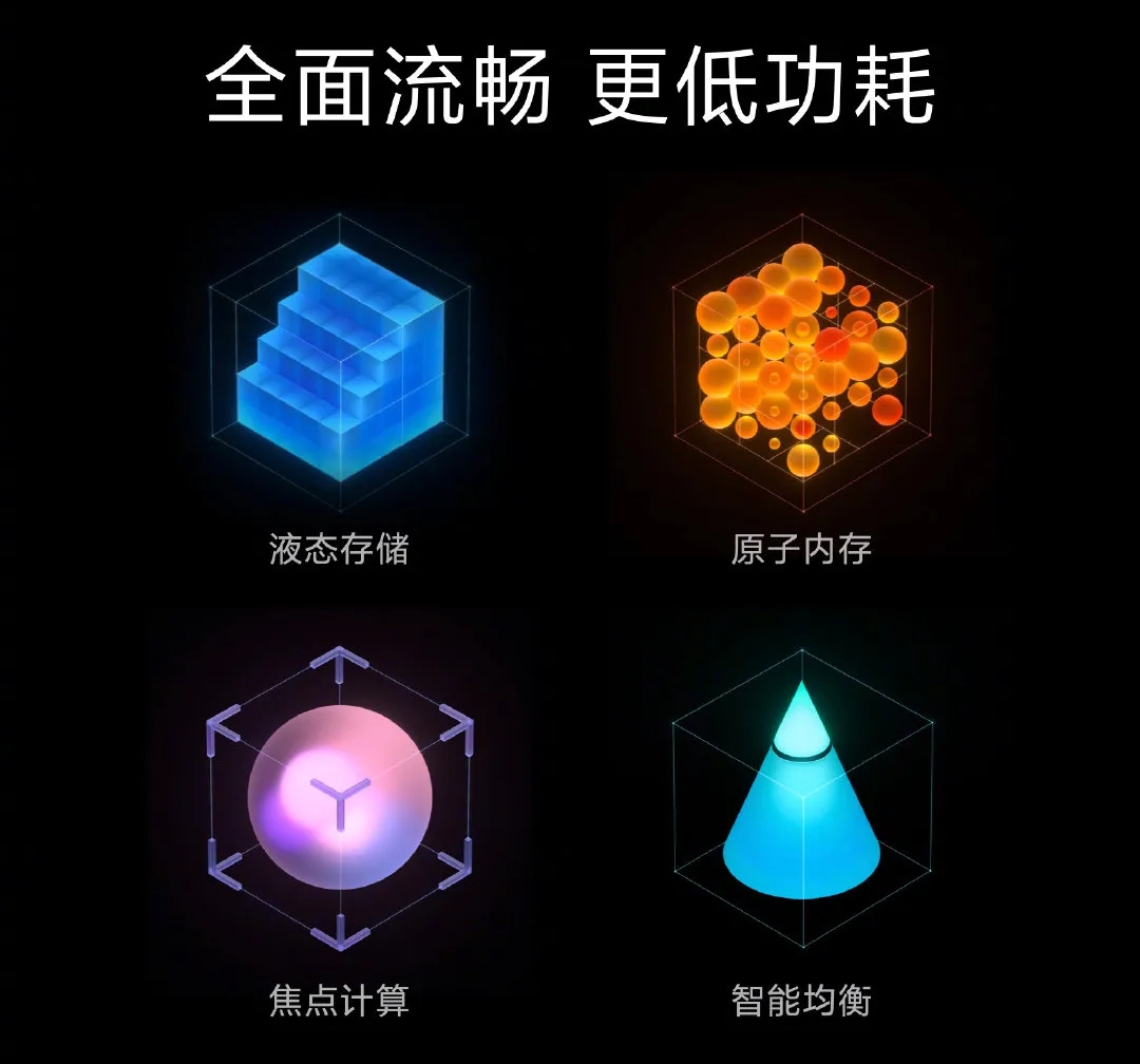 小米miui12.5增强版推送了吗,小米miui12.5增强版全部推送