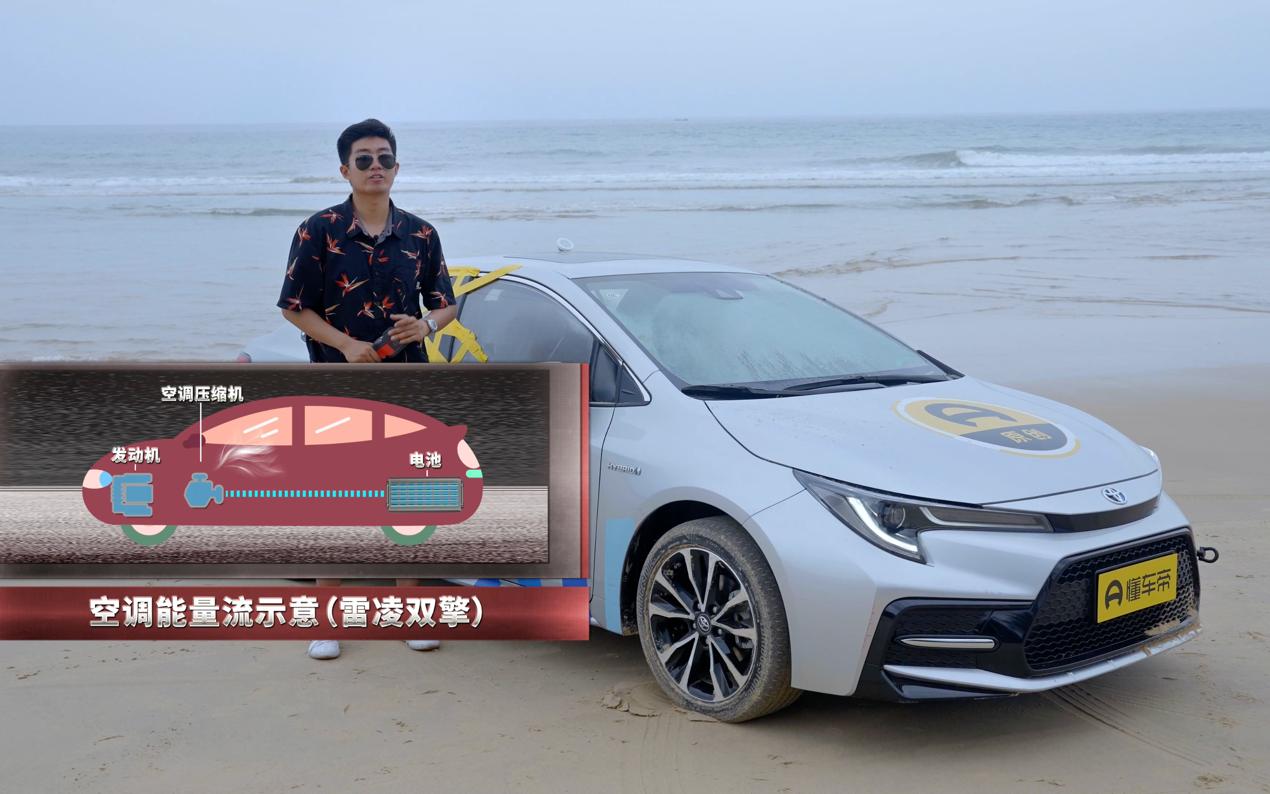 丰田雷凌双擎耐用度视频,丰田雷凌开不坏的车