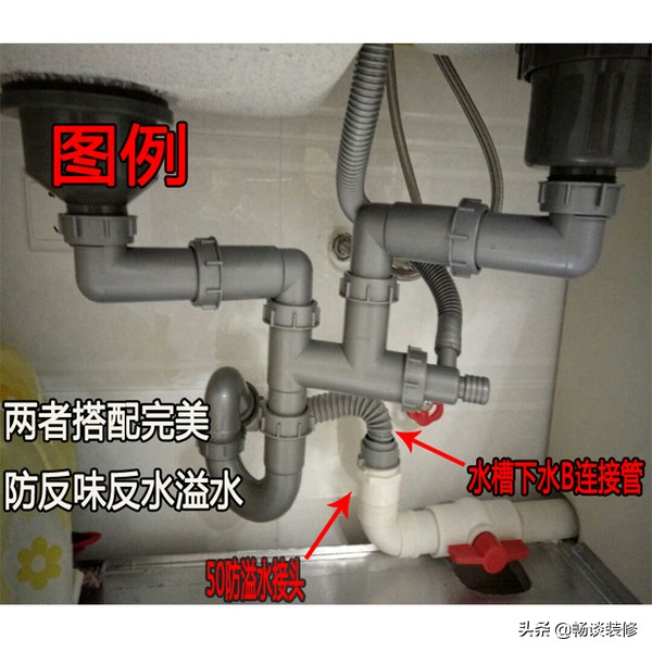 橱柜水槽下面潮怎么处理,橱柜水槽受潮怎么处理