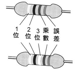 色环电阻识别方法