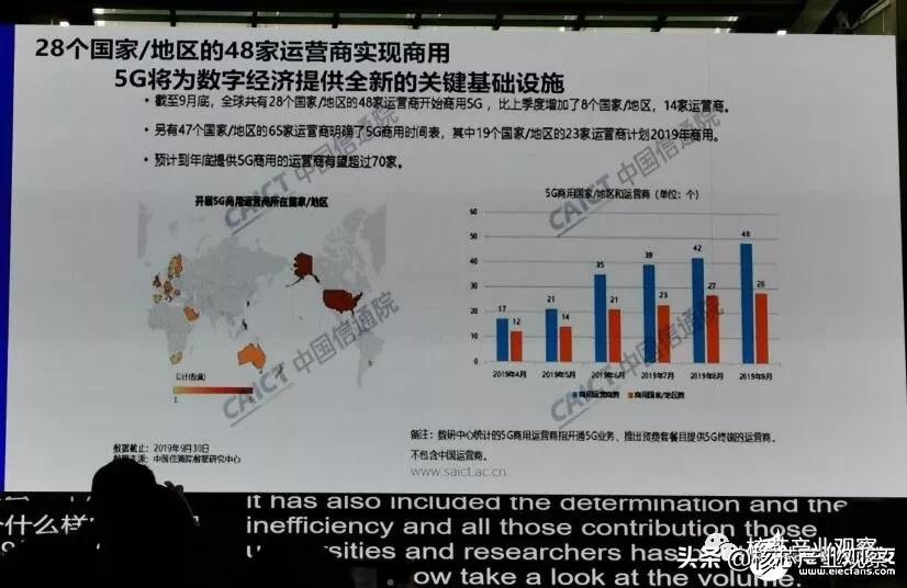 未来5g的商用化的重点有哪些,未来5年5g新零售趋势