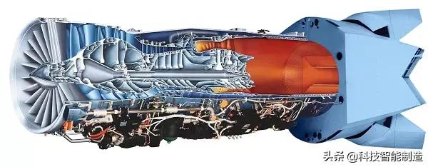 直升机起飞前后左右飞原理,飞机起飞原理动画演示儿童版