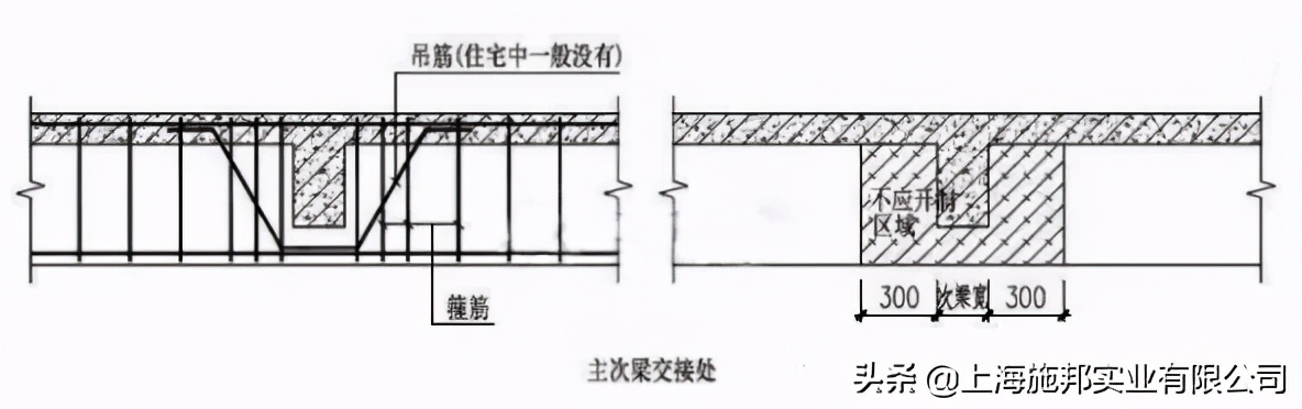 房屋檩子裂开怎么办,房屋内檩条开裂怎么办