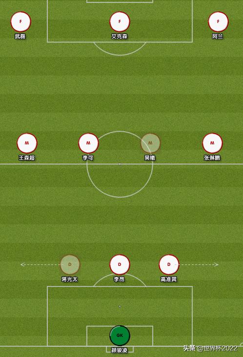 12强赛中国vs澳大利亚在哪里踢,12强赛对手澳大利亚