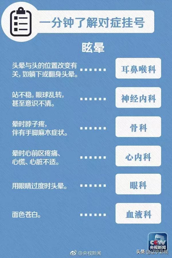 区域急危重症救治,29种危急重症急救流程图解