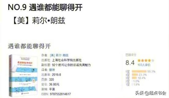 提高情商判断力和聊天技巧的书籍,提升智商与人沟通说话技巧的书籍