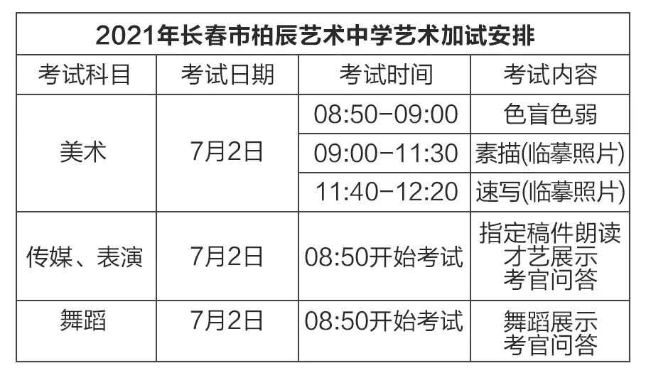 长春各高中实验班,2024长春实验班合格名单