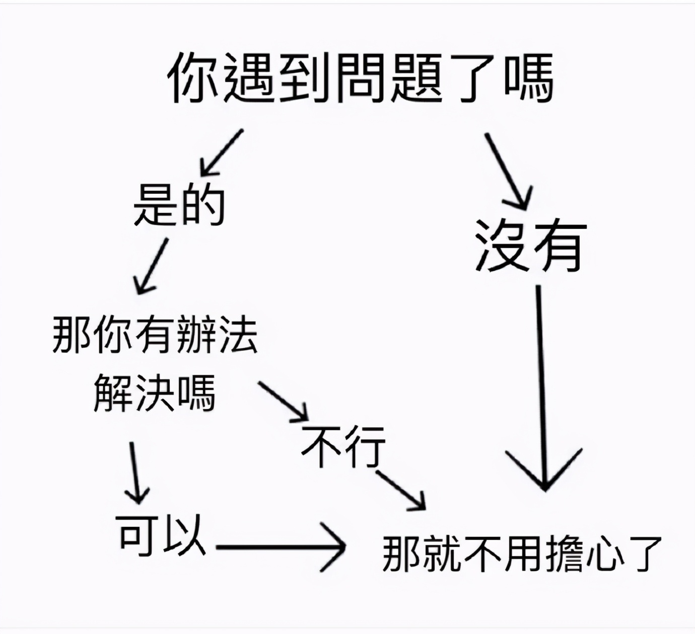 瀛︽牎涓轰簡鐪侀挶闄よ崏,瀛︽牎涓轰簡闄よ崏涓嶈姳閽卞吇浜嗕袱鍙緤