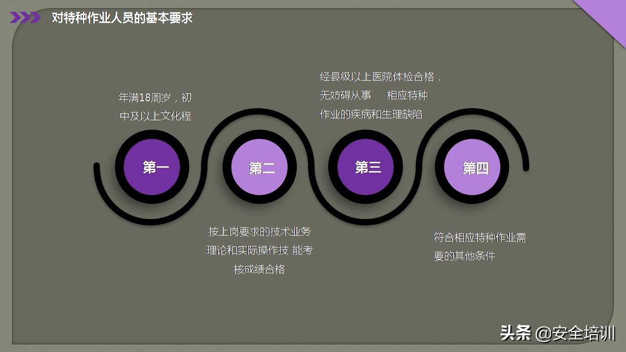对公司安全管理和培训建议,特种设备安全管理培训试题