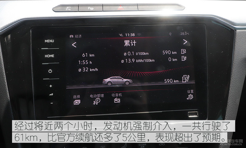 迈腾gte到底什么套路,迈腾gte经济性