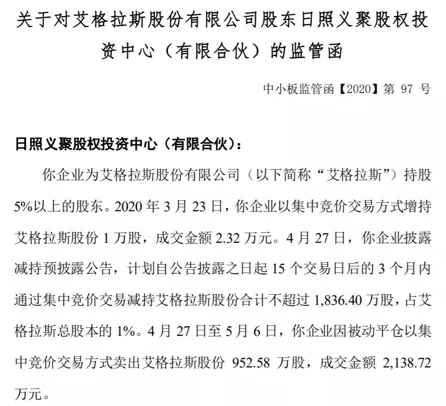 6万股民懵了昔日牛股跌停,巨亏472亿股票后续