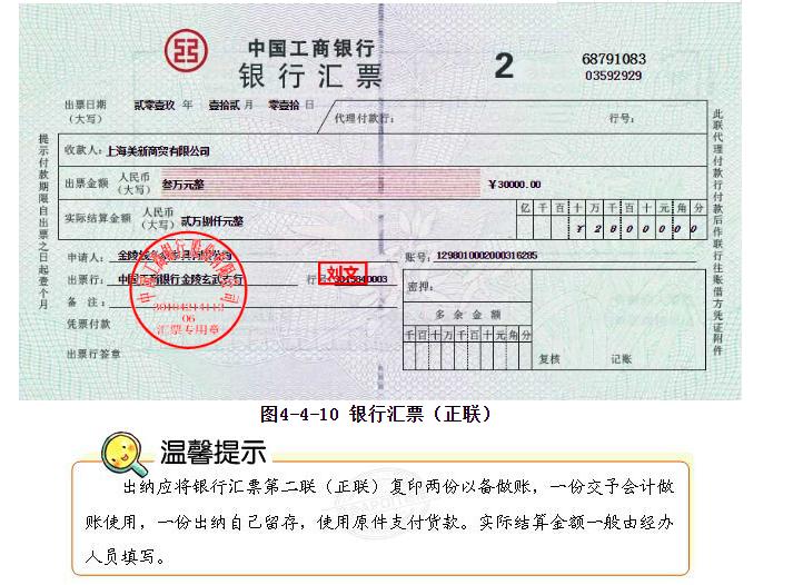 银行汇票业务流程图7个步骤,出纳的现金业务注意事项