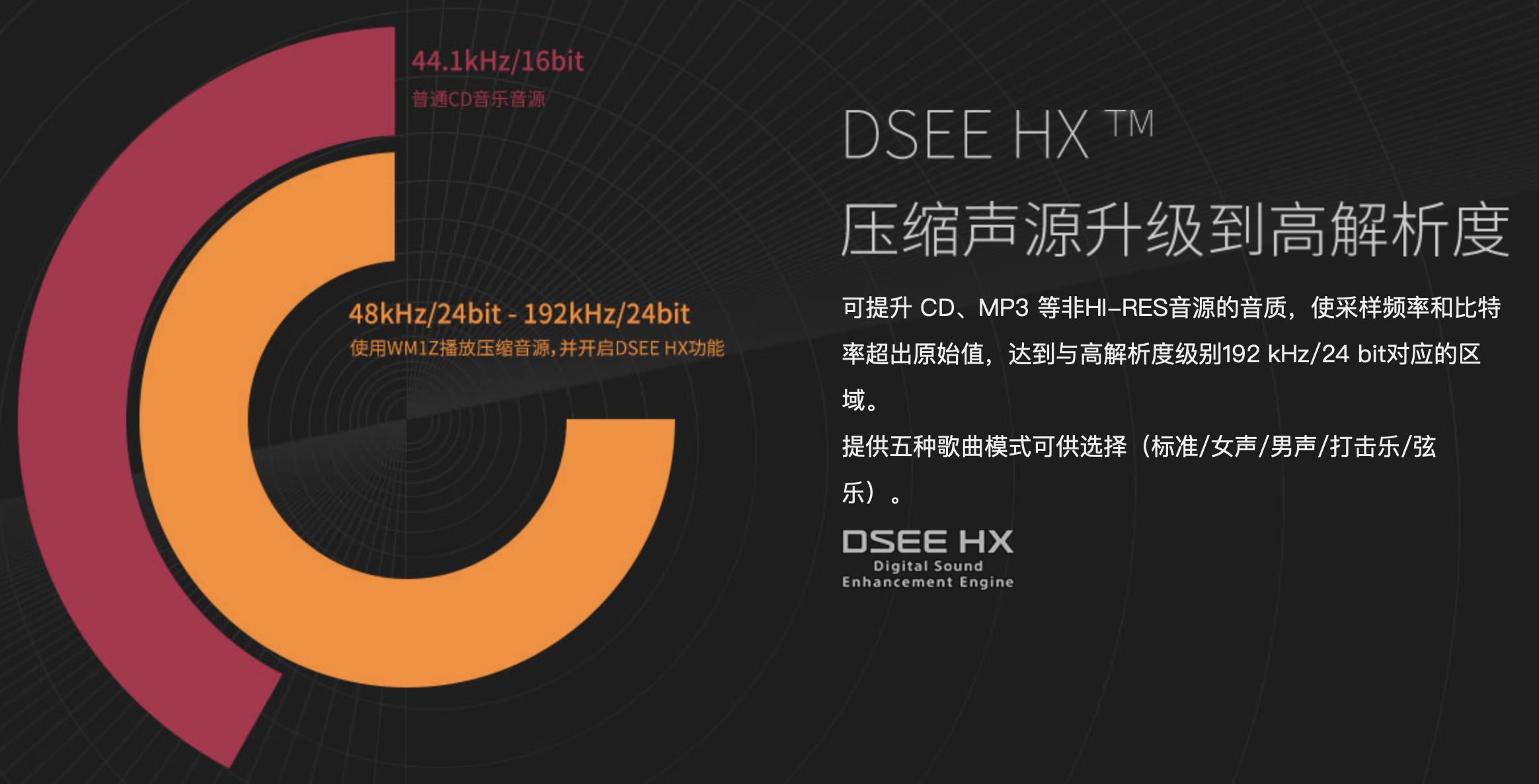 索尼walkman低音,索尼walkman为什么能流行