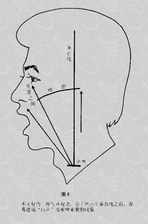 会唱歌技巧但唱歌很难听,唱歌难听4分钟教你唱歌技巧