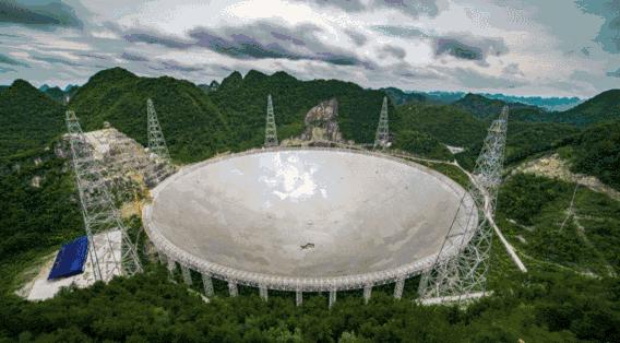 中国利用天眼和外星人有过联系吗,中国天眼引来外星人会攻击地球吗