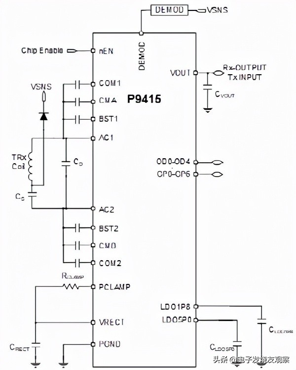 oppo鎵嬫満鑳界粰灏忕背鎵嬫満鏃犵嚎鍏呯數,灏忕背鏃犵嚎鍏呯數鍜宱ppo鏃犵嚎鍏呯數