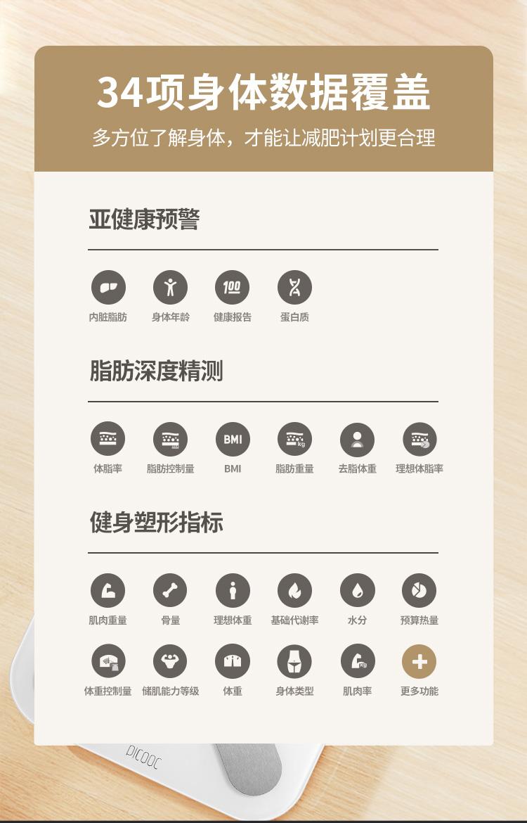 云康宝哪款体脂秤比较准,体脂秤s400