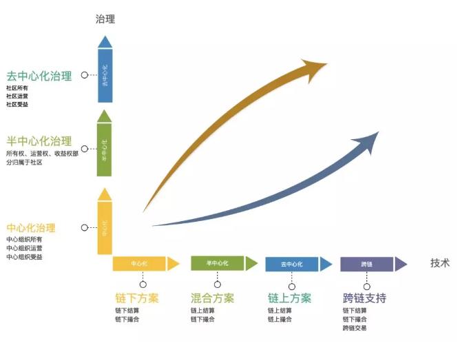 vitex交易所是什么,vitex交易所排名