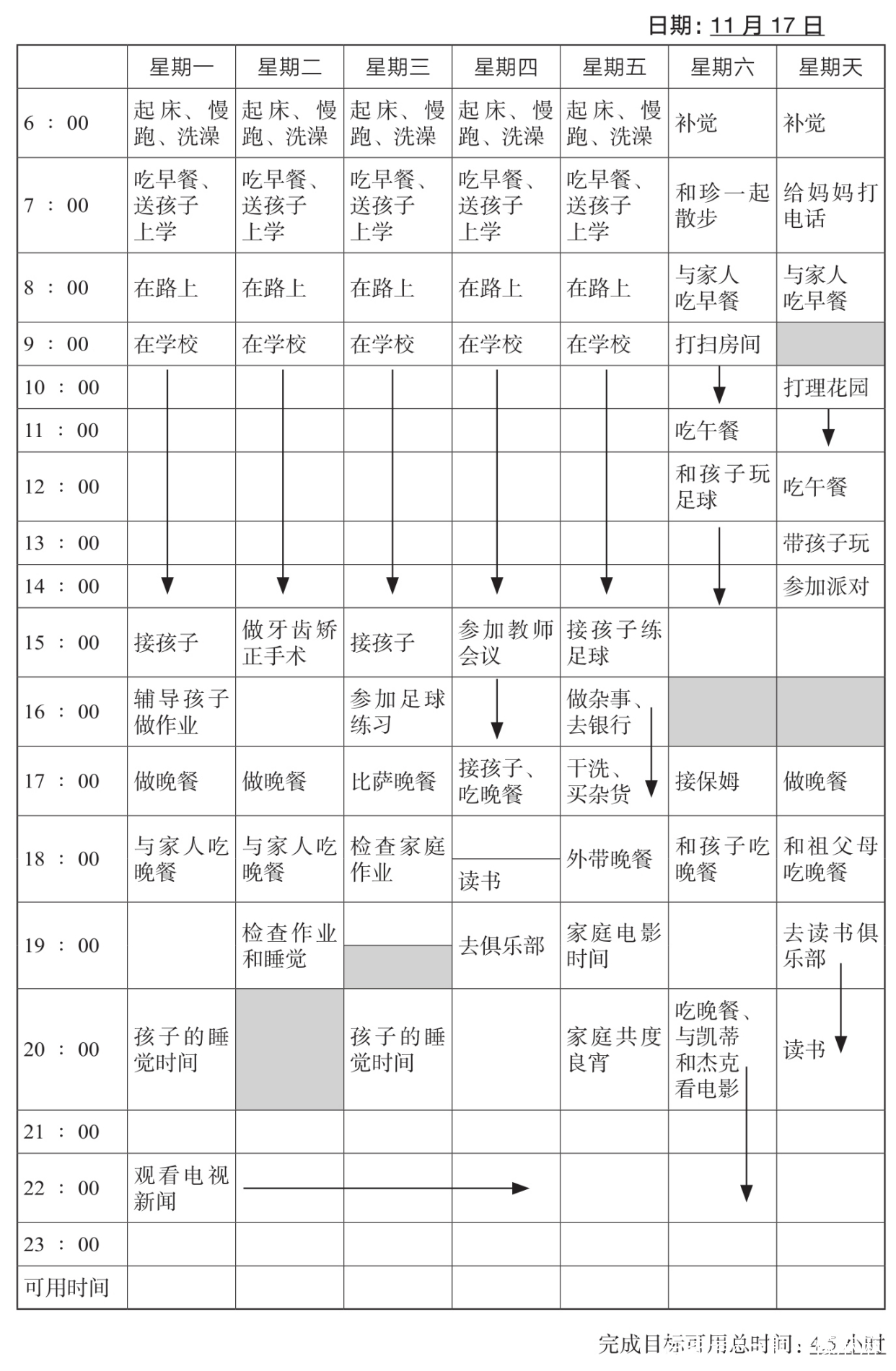 《拖延心理学》：越是追求完美的人，越容易出现拖延症？