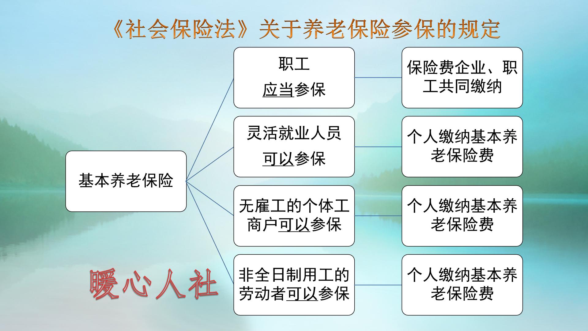 养老保险缴纳多少年可享受养老金,个人缴纳养老保险怎么算退休金