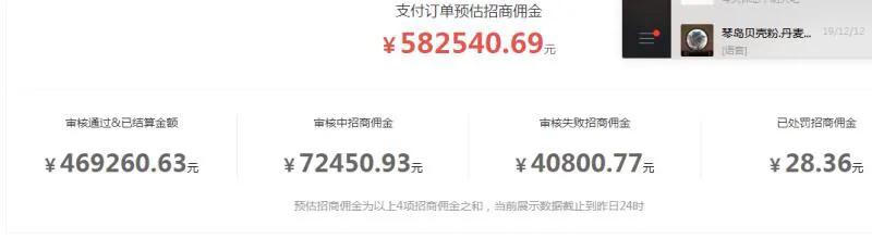 怎样找项目创业,怎么找创业项目去投资