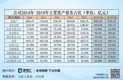 中国中铁601390股票历史交易,601390中国中铁2024一季报预测