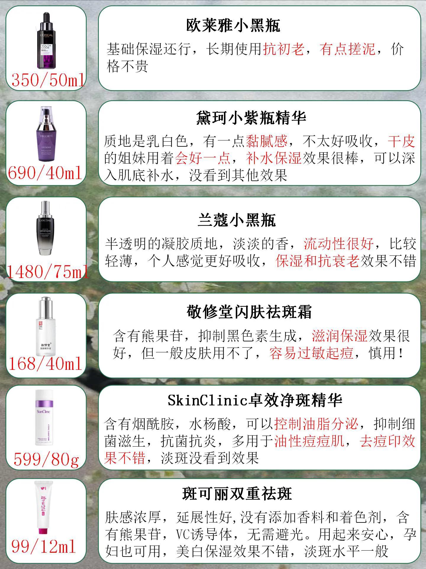 祛斑评测,祛斑膏测评