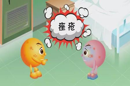 关于各种痘痘的在线咨询,治疗痘痘的分享