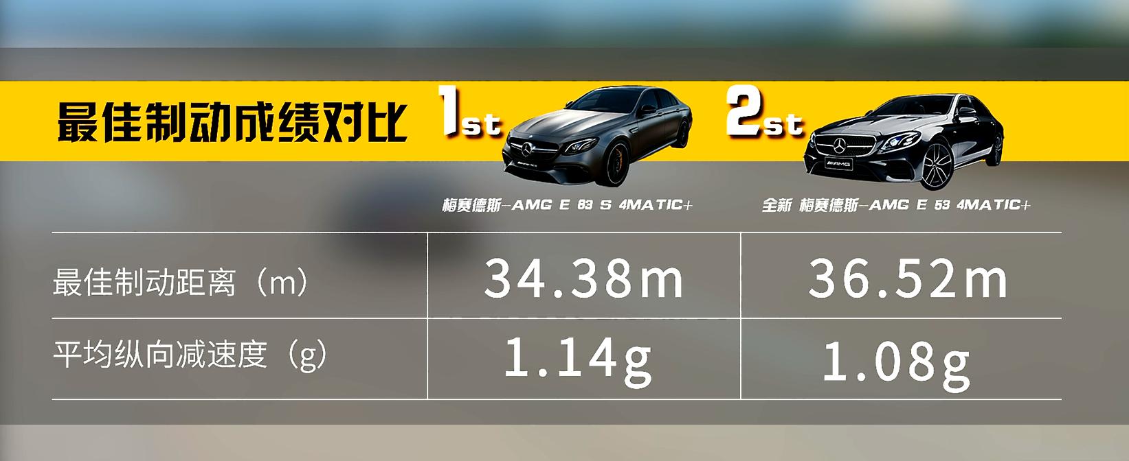 amge53讲解,amge53的优缺点深度解析