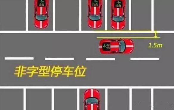 新手suv倒车入库技巧现实版,新手使用倒车影像倒车入库技巧